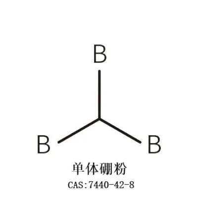 Monomer Boron Powder