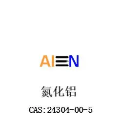 Σκόνη νιτριδίου αλουμινίου